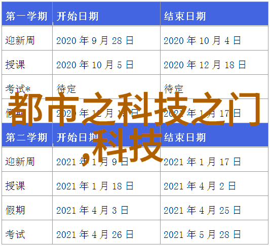 人工智能的基本内容与其在现代社会中的应用前景研究