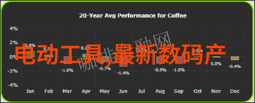 人工智能新进展聊聊最新的AI技术