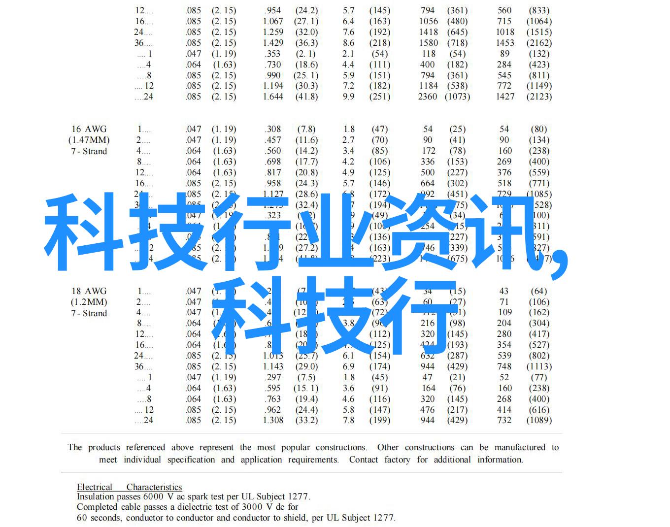 送母亲鲜花的最佳选择紫藤与百合