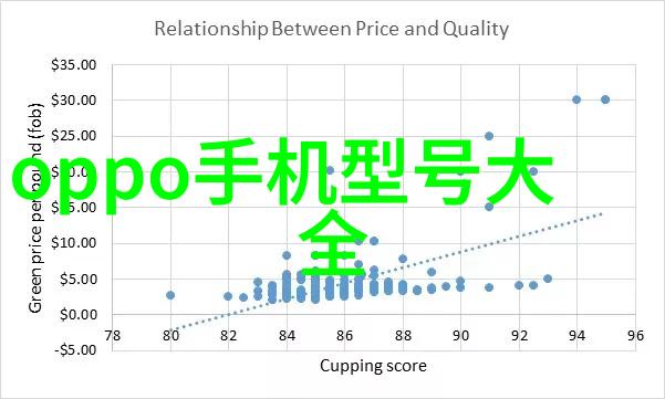 智能家居控制APP让生活更便捷更智能