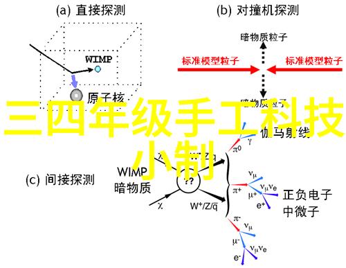 温馨舒适的卧室空间创意装修效果图欣赏