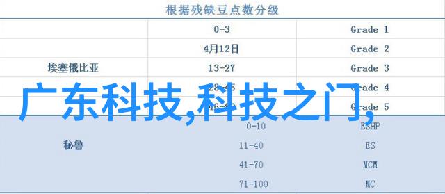 晶莹剔透的历史记忆探索石材结晶的奥秘