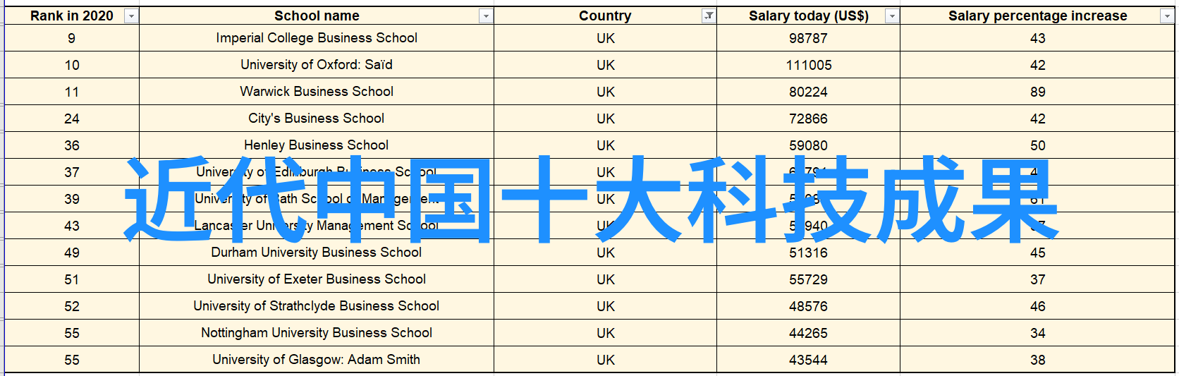 设备数据采集系统高效智能化设备数据采集技术