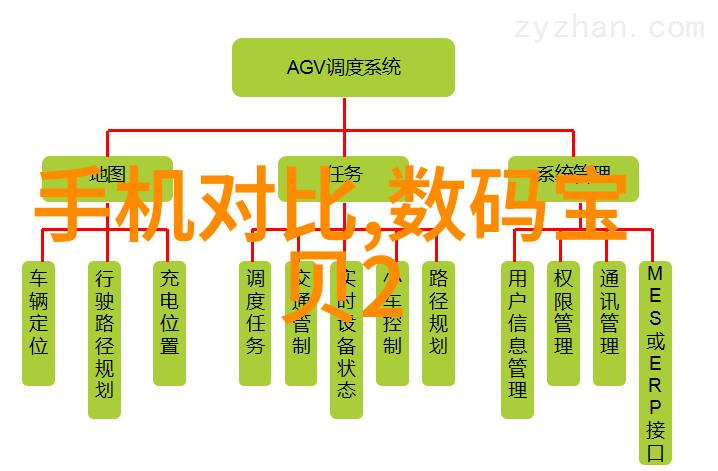 智慧城市之谜隐秘的数据网与未知未来