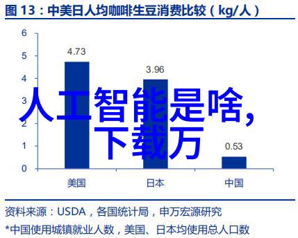 苹果6s plus我是如何用一部旧手机再次体验智能生活的