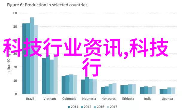 数码宝贝进化大全解锁数字世界的最强伙伴