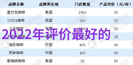 工程项目管理规范体系工程建设管理标准