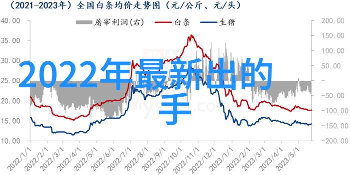 电力合作的轻松步伐水电合同简易指南