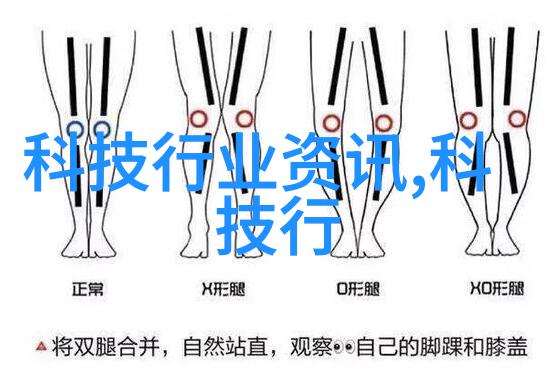 智能家居技术特点让生活更便捷的智能伙伴我是如何掌控家中的每一个角落的