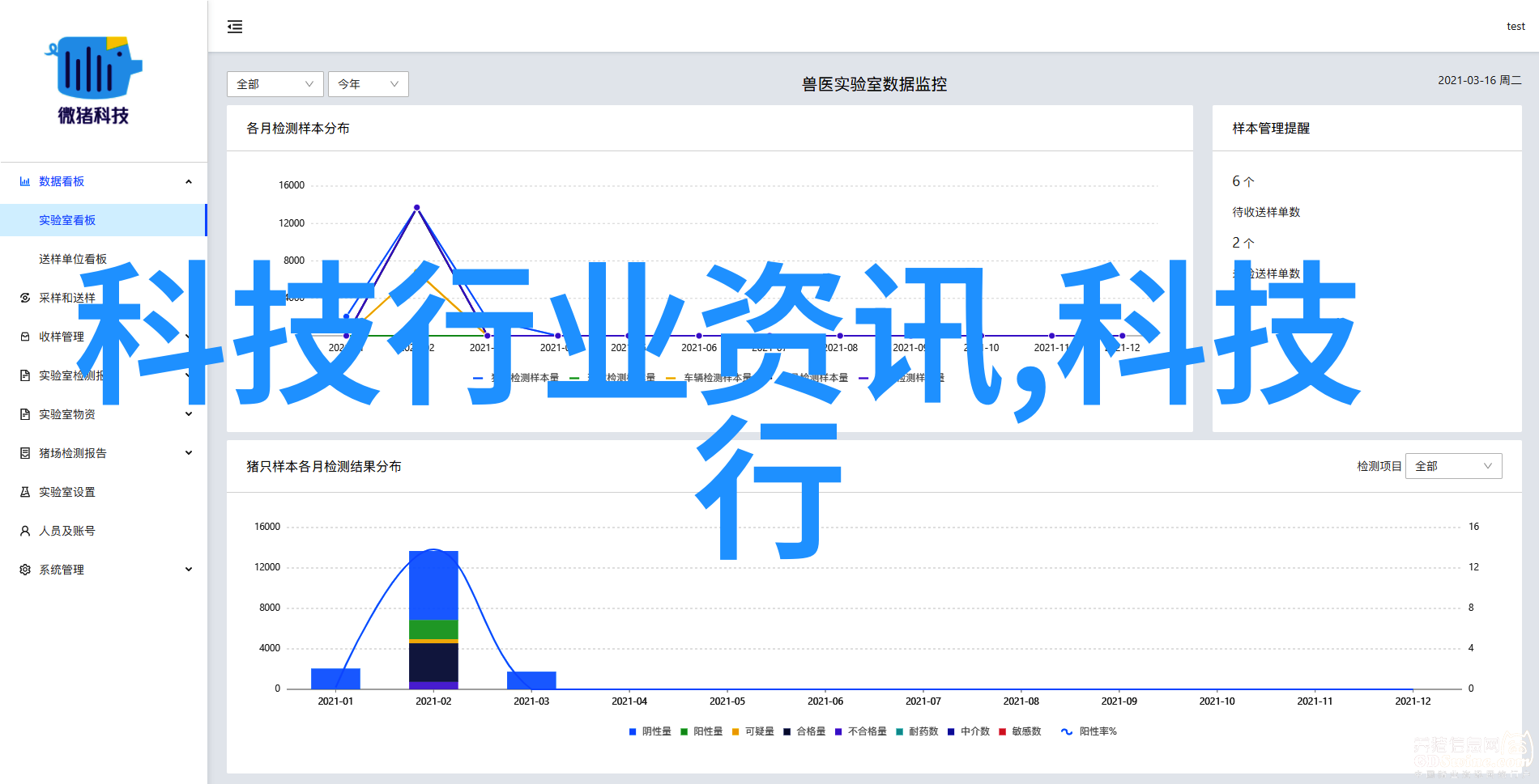 预防性维护延长使用寿命儀器儀表配件網之選