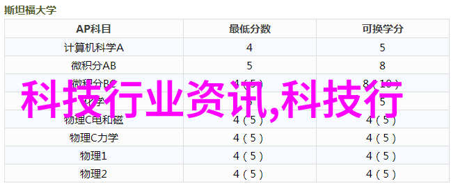 春风化雨群芳之恋