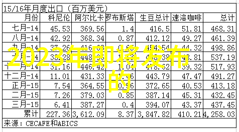 芯片内部结构图揭秘我心中的微小奇迹