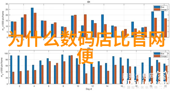 智能的定义从机器学习到人类智慧的探索