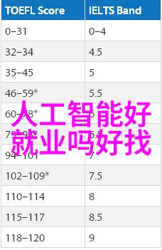 网络安全的坚实防线保障网的重要性与实践