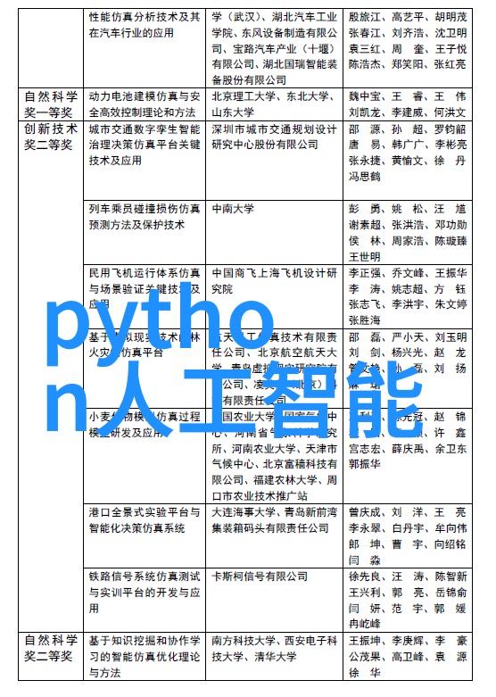 家电智慧冬日冰箱静默装修工人免费接单平台如同守护者温暖回应每一份关切