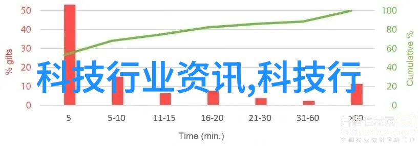 2013年最流行的卧室装修效果图大揭秘创意与美学的完美结合