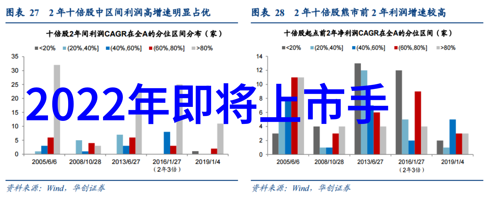 在没有窗户的卫生间中如何营造自然光感这3招教你如何找寻室内装修公司打造如同自然之光照进家中的温馨空间