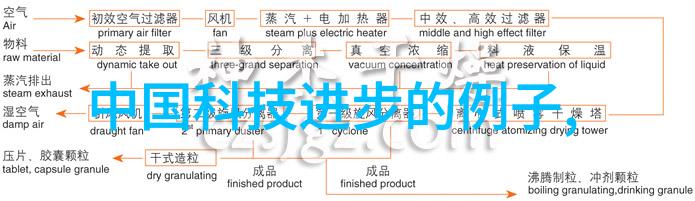 小空间大气候巧妙装修小卧室的技巧与建议