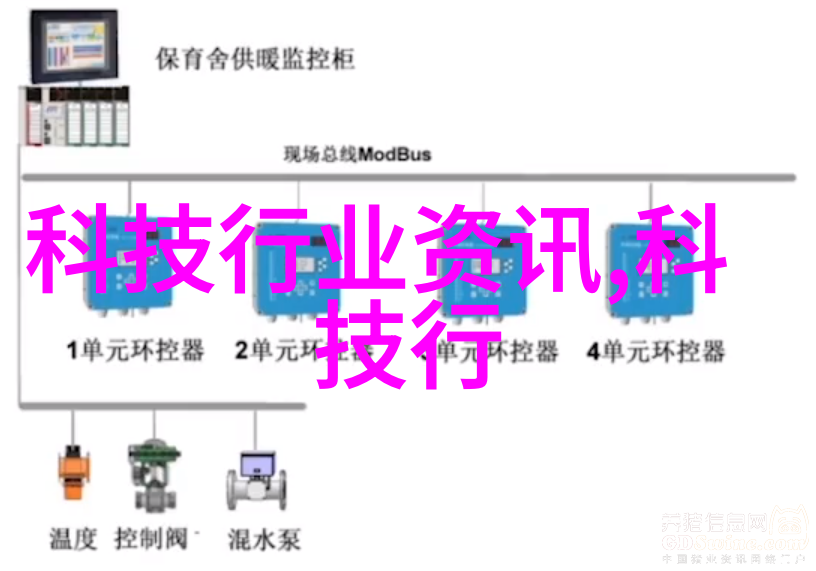 金融科技新篇章如何利用大数据预测市场趋势