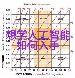 为什么说兰花是诗人笔下常用的比喻物