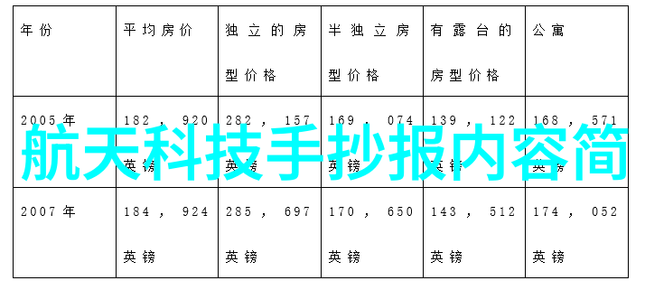 玻璃雨棚设计现代建筑中的透明结构