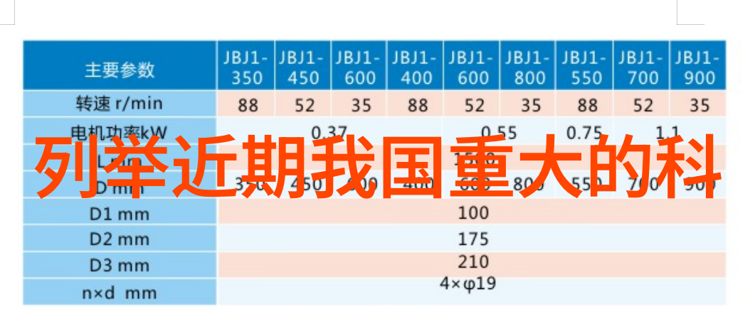 新款手机推荐-旗舰新贵探索最新智能科技的魅力