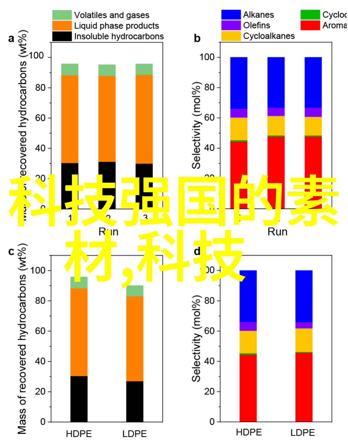 智能家园之谜全屋系统的秘密