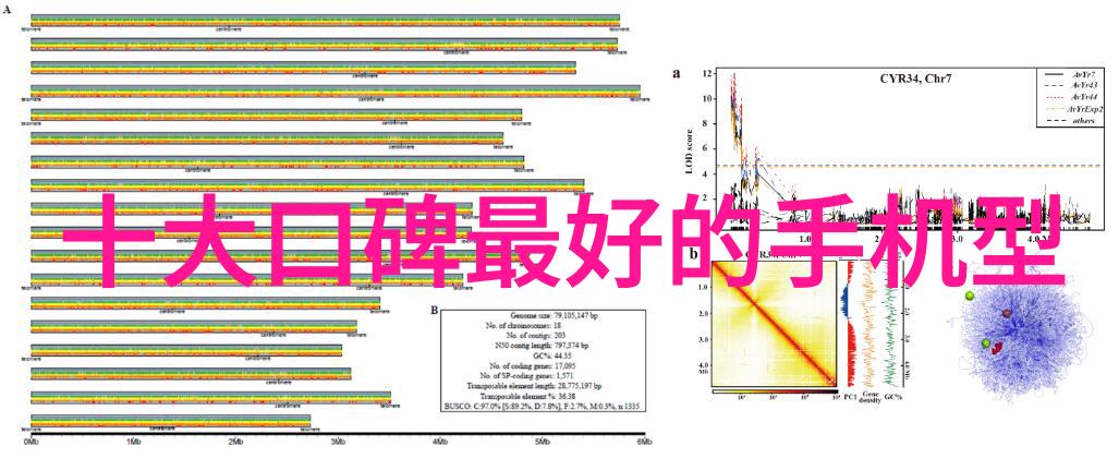 纤薄下的强悍Alienware 15 R3游戏本体验