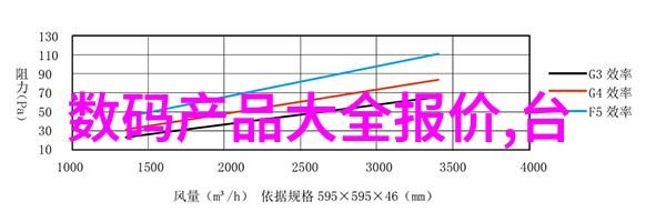 书面情况说明范文的重要性与应用