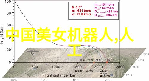 直板手机的未来趋势触控屏幕技术革新