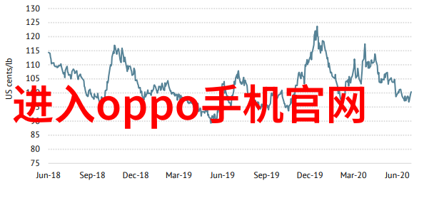 纯净水净化器设备清新生活的源泉技术