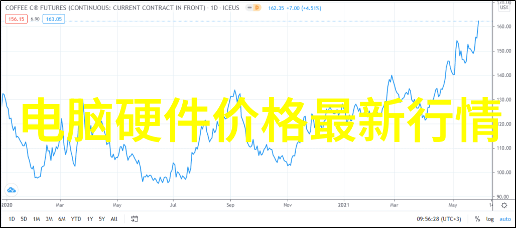 简约客厅装修效果图轻松解锁现代生活空间