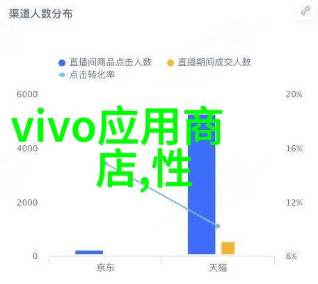 仪器之歌分析的诗篇