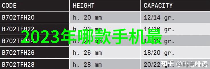 制冷设备技术高效节能的现代制冷解决方案