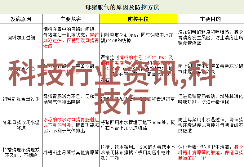 家居美学探索2020年新款客厅设计效果图展览