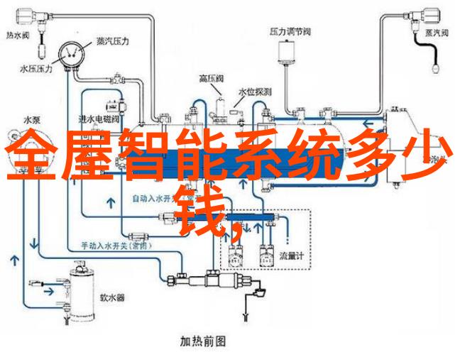 家居美学大客厅的装修设计艺术探索