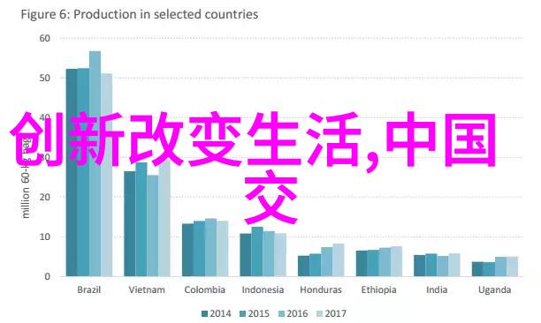 历史长河中的瞬间考古遗址的故事