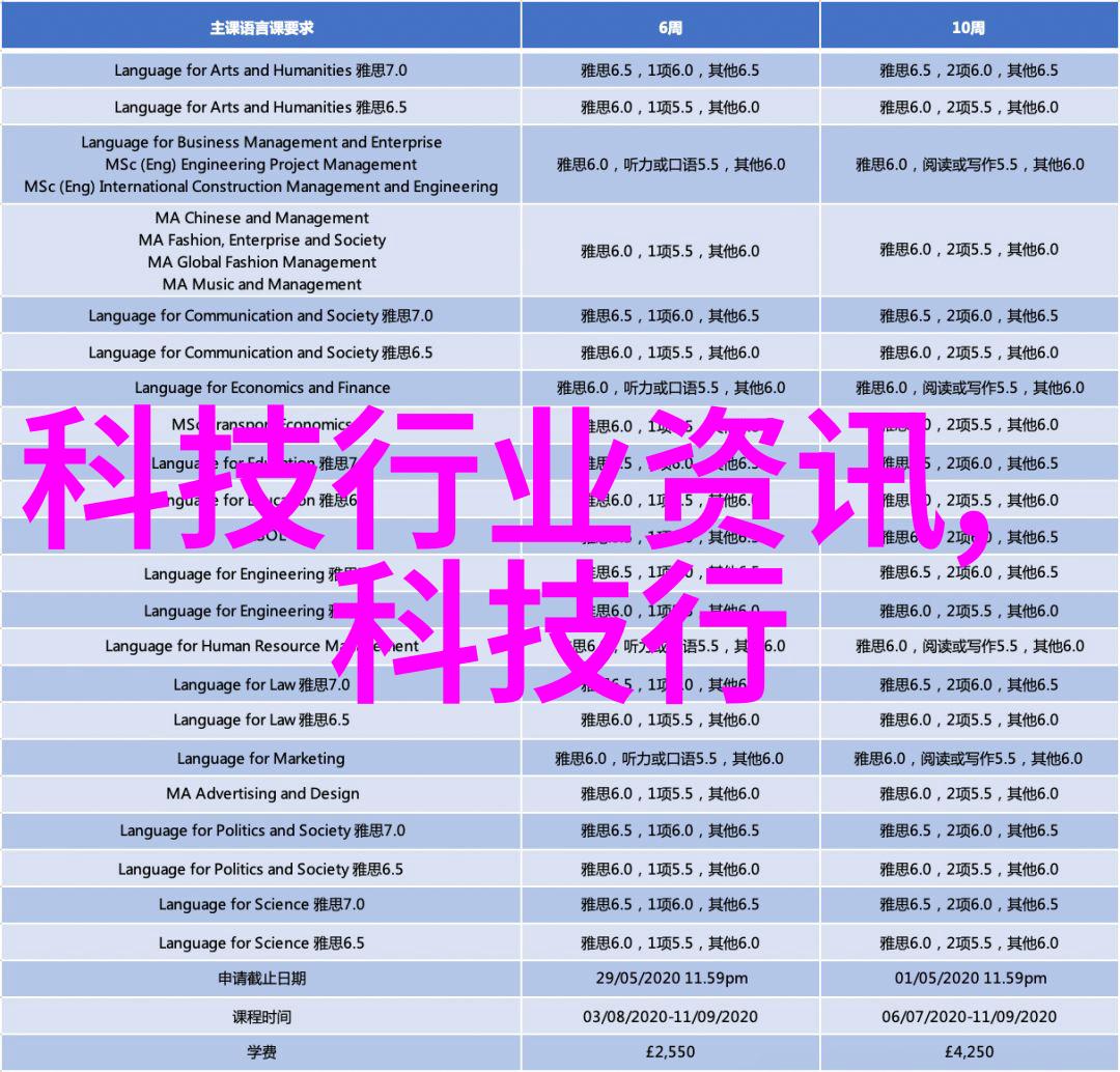 人工智能将会更深入地融入到知乎平台中吗