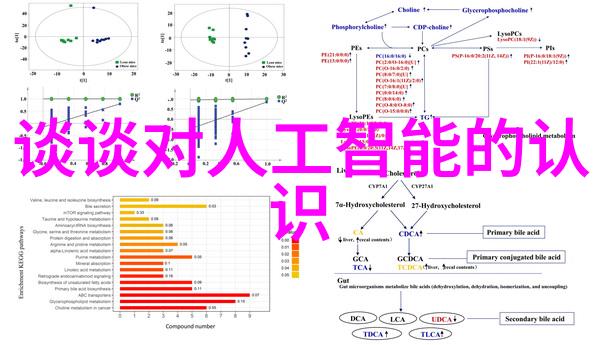 手机的管理艺术让你的智能设备更高效使用