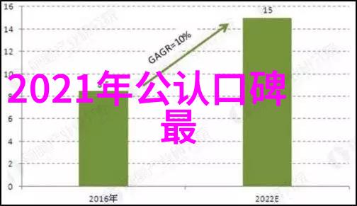 智能家居语音操控新时代的便捷生活方式