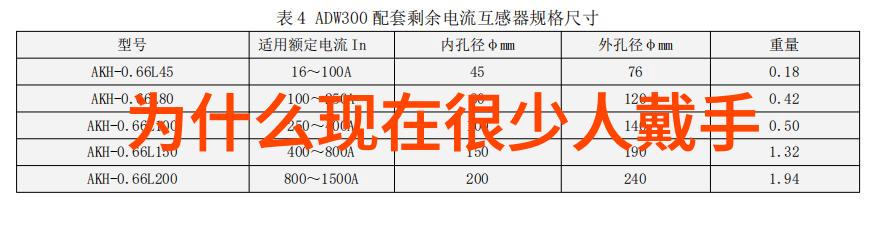 智能家居健康管理系统远程监控与个性化服务的未来