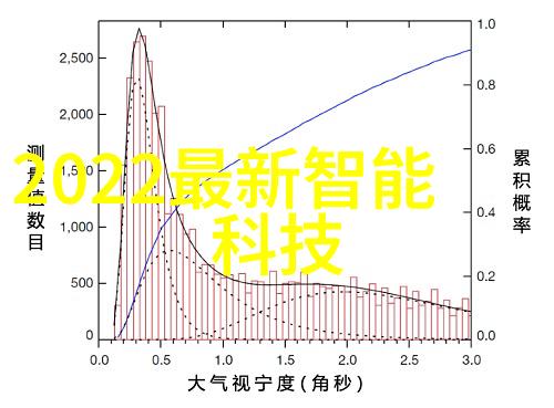 镜头下的独白探索一个人看的片中的内心世界