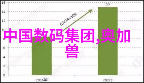 红魔7 Pro今日发售荣耀80加持满帧原神体验9重散热135W快充等行业首发有了它你还在为高性能付费