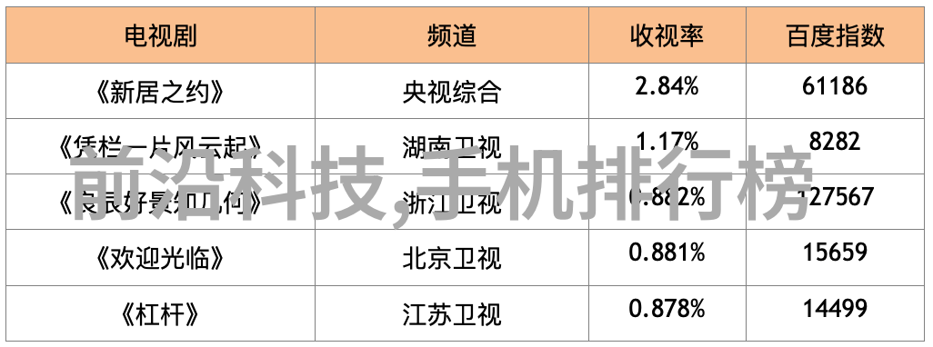 红包大战三国杀为何微博能成为品牌吸纳最大赢家