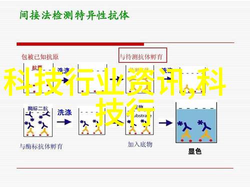 我来教你如何在数码之家注册