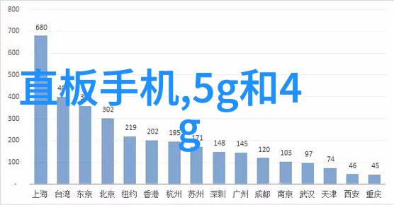 环保型水过滤器与传统型相比有什么优势