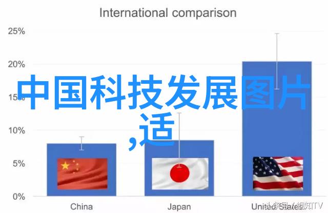 数码行业我是如何在一场虚拟的生存游戏中成长为技术达人的