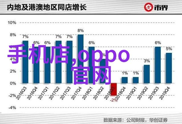 机器人艺术家科技与创作的新篇章