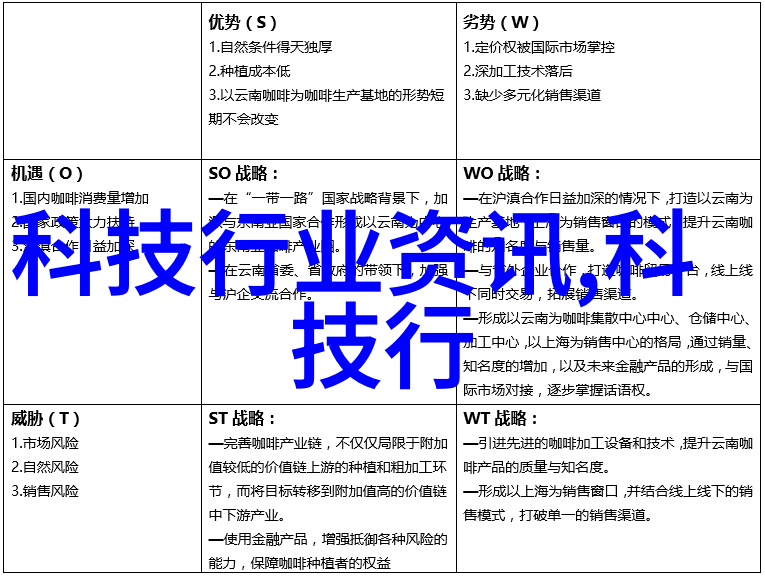 厕所卫生间装修效果图时尚简约卫浴空间设计