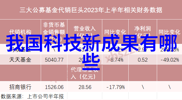 微波炉快速蒸制鸡蛋糕健康零油脂甜点